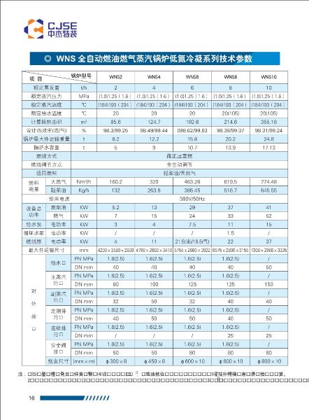 010813491468_0中杰特裝畫冊wns-szs樣冊-頁面-10-24_9.jpeg
